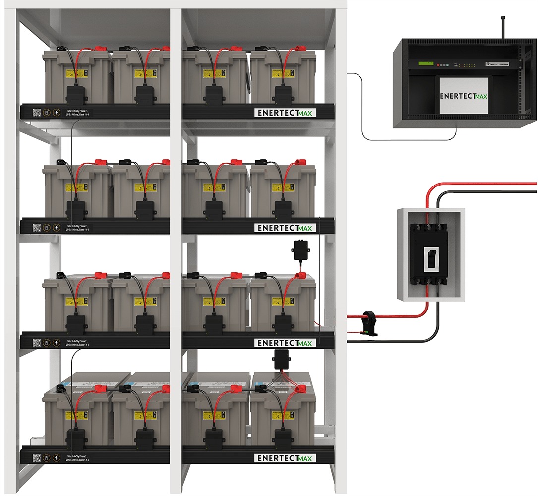 ENERTECT Battery Monitoring System (BMS) – Intelligent UPS & Battery Monitoring